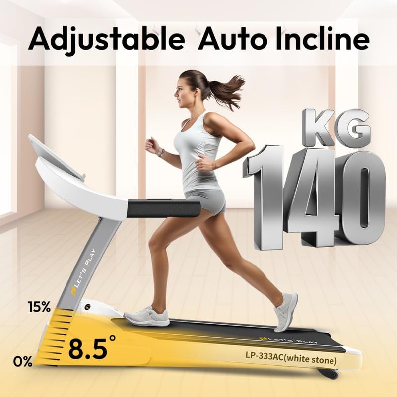 Let's Play® Automatic Auto Incline Treadmill for Home Foldable Use 6HP Peak AC Motor I 14.8 Km Max Speed Running Machine for Home, Semi Commercial Treadmill I Bluetooth Speaker, User Weight Max 140KG