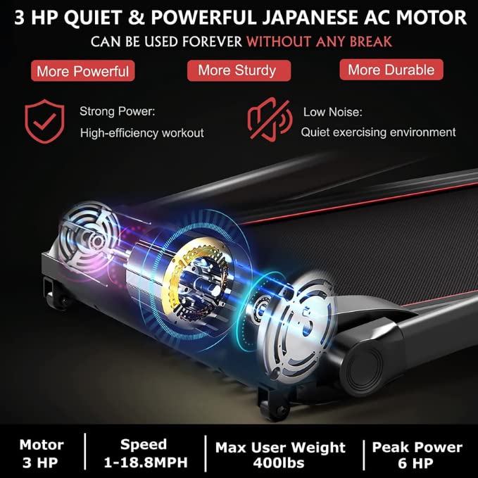 Let's Play® Automatic LP-400AC Treadmill for Home Foldable 6HP Peak AC Motor [5 Years Warranty on Motor] 16 Preset Program I Max 180Kg User Weight I Max Speed 22 Km/Hr - Bluetooth Speaker