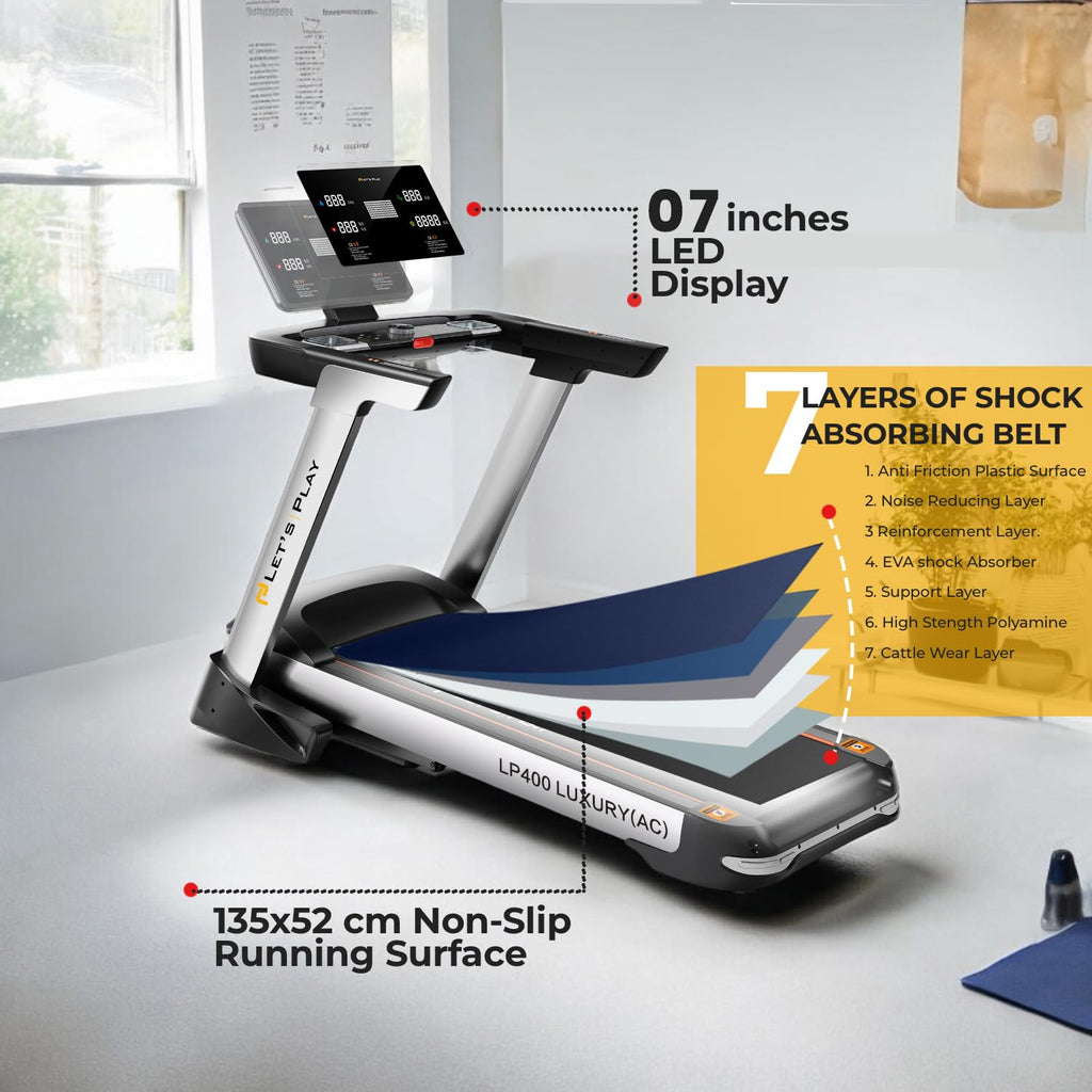 Let's Play® Automatic LP-400AC Treadmill for Home Foldable 6HP Peak AC Motor [5 Years Warranty on Motor] 16 Preset Program I Max 180Kg User Weight I Max Speed 22 Km/Hr - Bluetooth Speaker